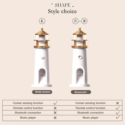 Bluetooth Music Night Lights Moon Projection Lighthouse Dimmable Motion Sensor Atmosphere Lights Sleeping Lamp for Holiday Gifts